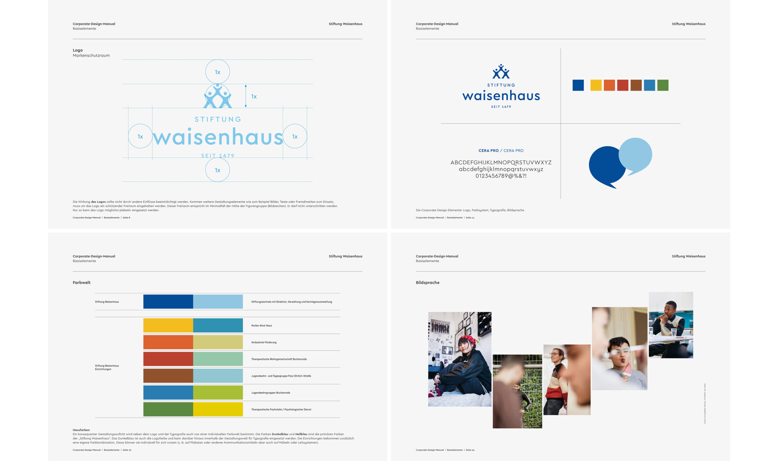 Bernd Vollmöller Kommunikationsdesign