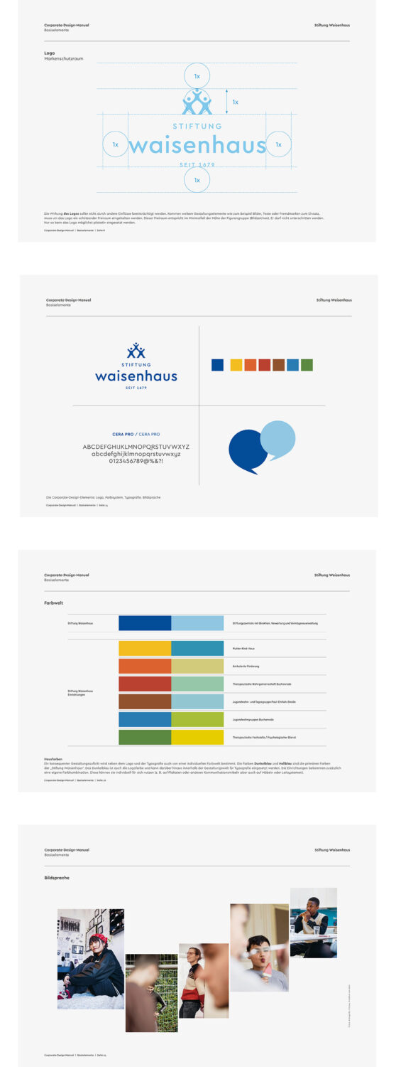 Bernd Vollmöller Kommunikationsdesign
