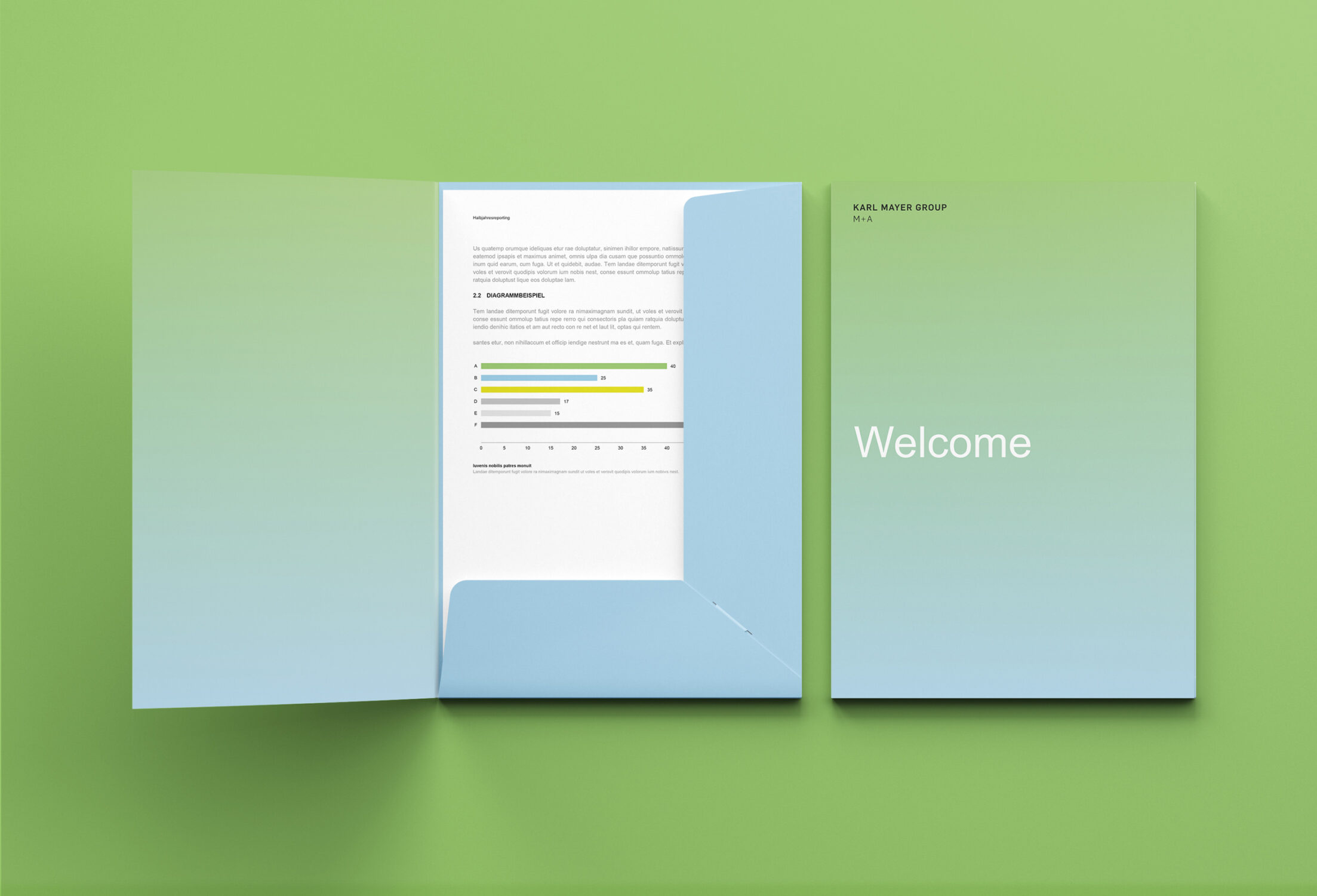 Bernd Vollmöller Kommunikationsdesign