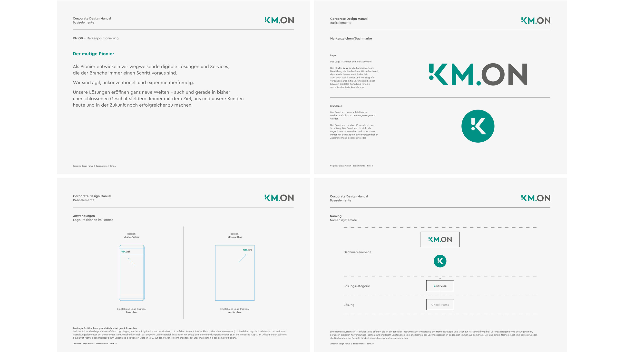 Bernd Vollmöller Kommunikationsdesign