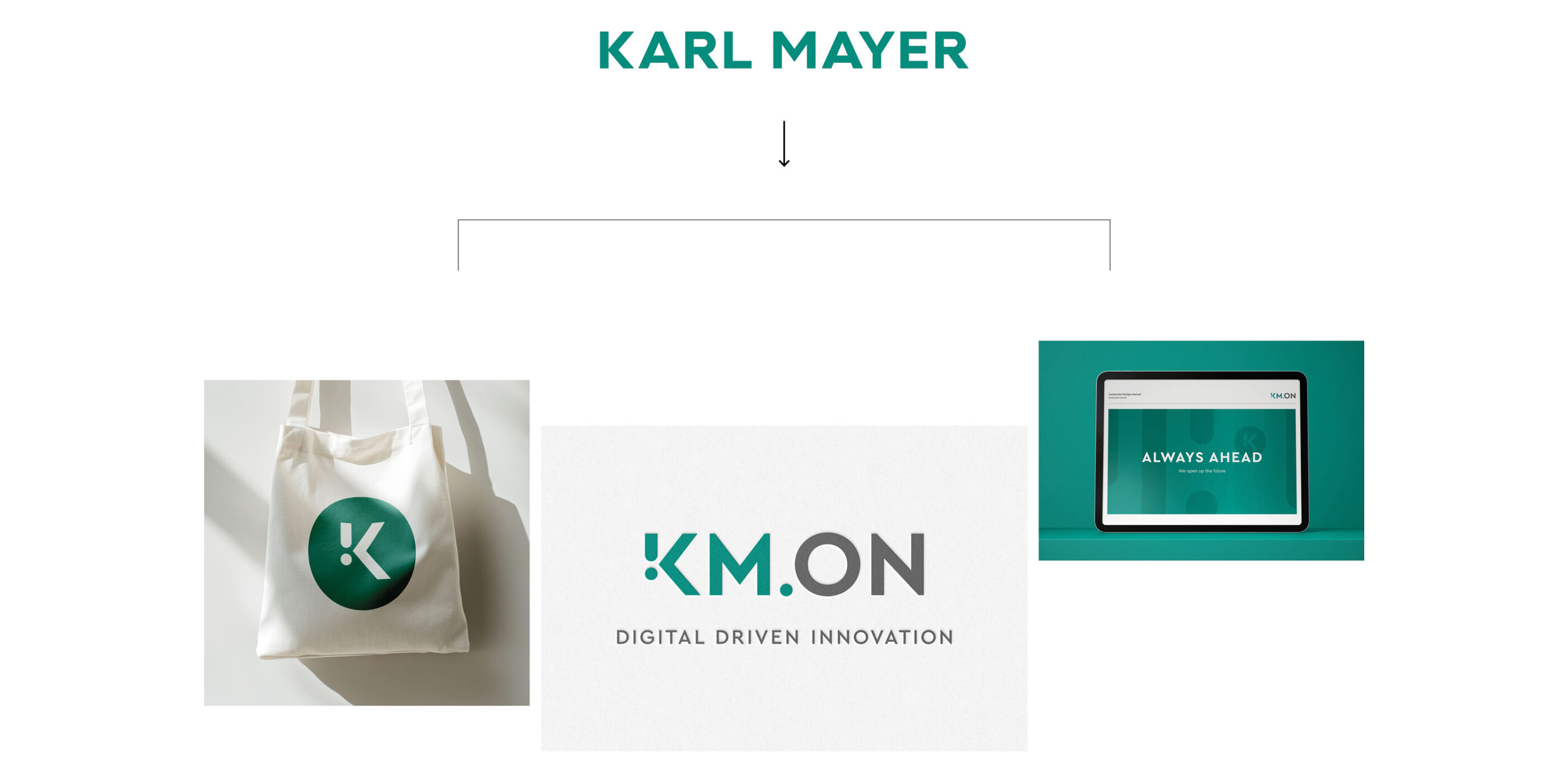 Bernd Vollmöller Kommunikationsdesign