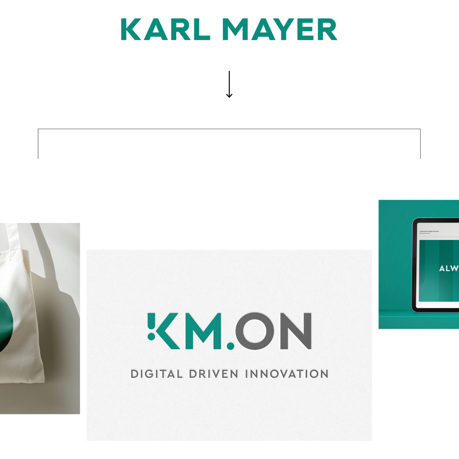 Bernd Vollmöller Kommunikationsdesign